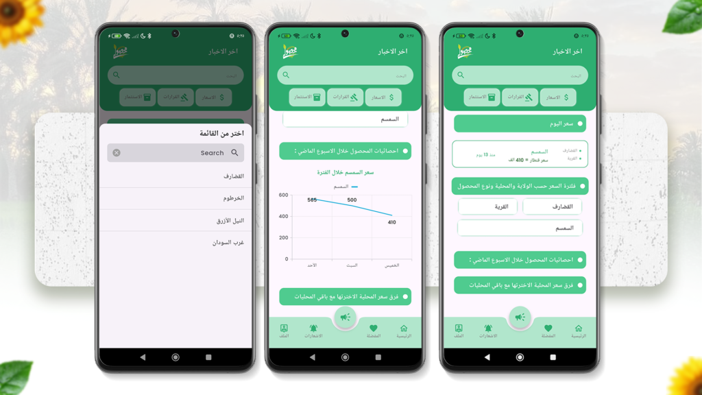 بورصة